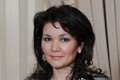 Умут Шаяхметова, Народный банк Казахстана