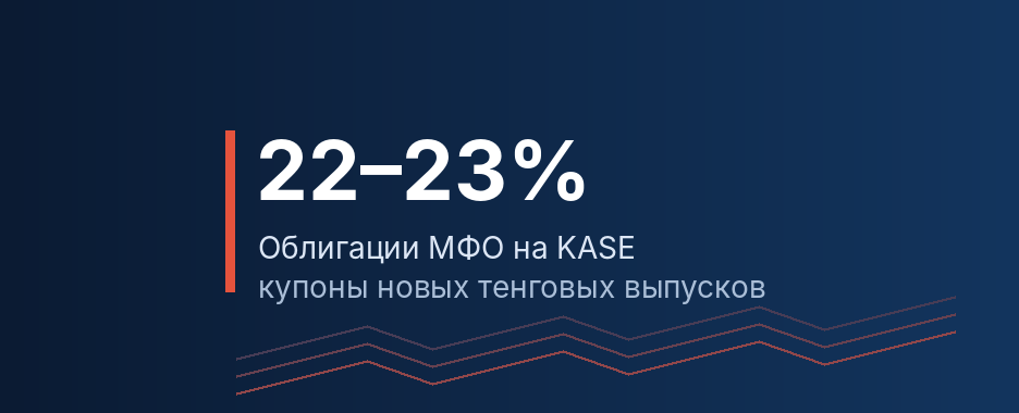 Иллюстрация: надпись «22–23%» и подпись «облигации МФО на KASE» на тёмно-синем фоне с абстрактными линиями.