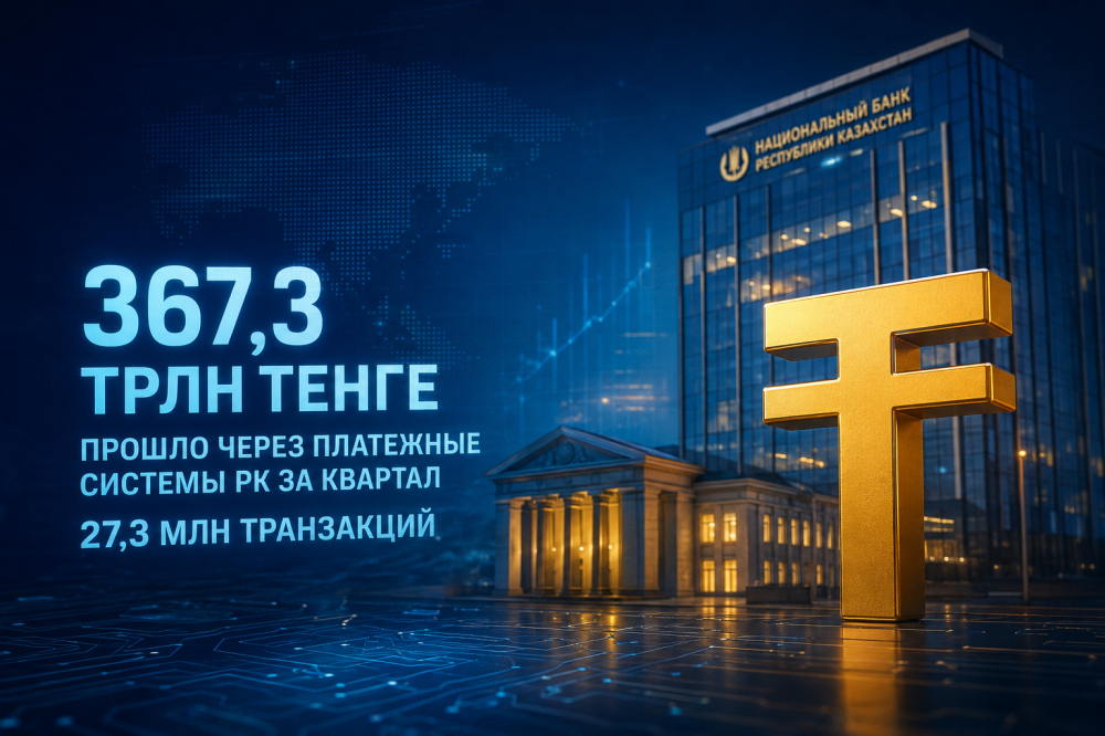 Через платежные системы РК прошло 367,3 трлн тенге за квартал