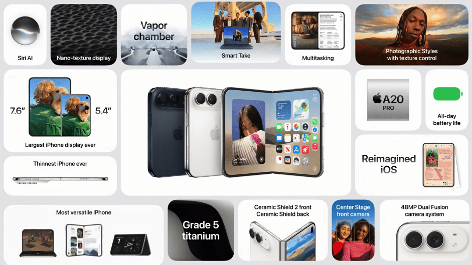 Apple презентовала первый iPhone со складным экраном