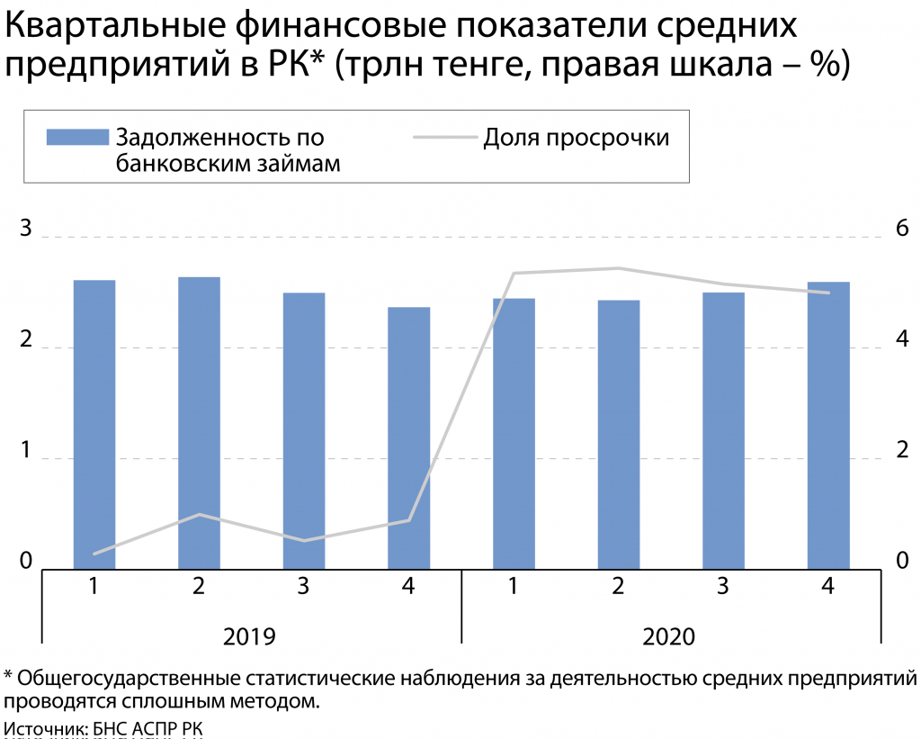 sitesdefaultfilesusersuser29stimulirovanie-kreditovaniya-msb-otlozhilo-finansovye-problemy-segmenta-na-tri-chetyre-goda.jpg.jpg