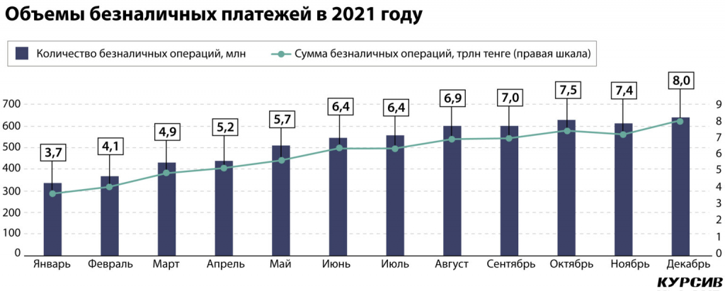 kak-popravki-v-nalogovyj-kodeks-povliyali-na-mobilnye-perevody-2-1536x617.jpg