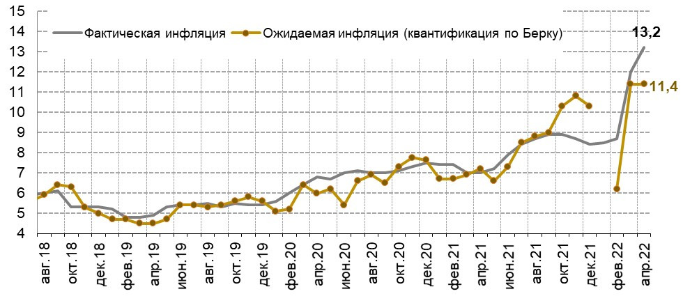 квантификация рус.jpg
