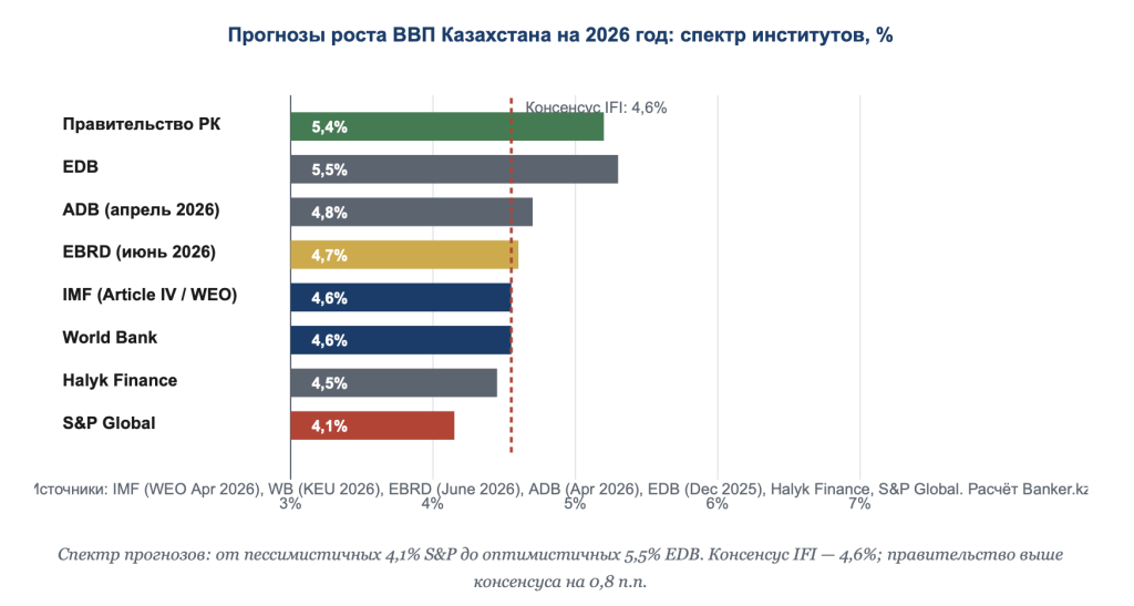 Снимок 11.06.2026 в&nbsp;15.51.png