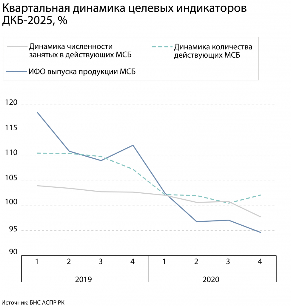 sitesdefaultfilesusersuser29stimulirovanie-kreditovaniya-msb-otlozhilo-finansovye-problemy-segmenta-na-tri-chetyre-goda%20(4).jpg.jpg