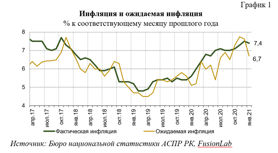 Рисунок1.png Рисунок1.png