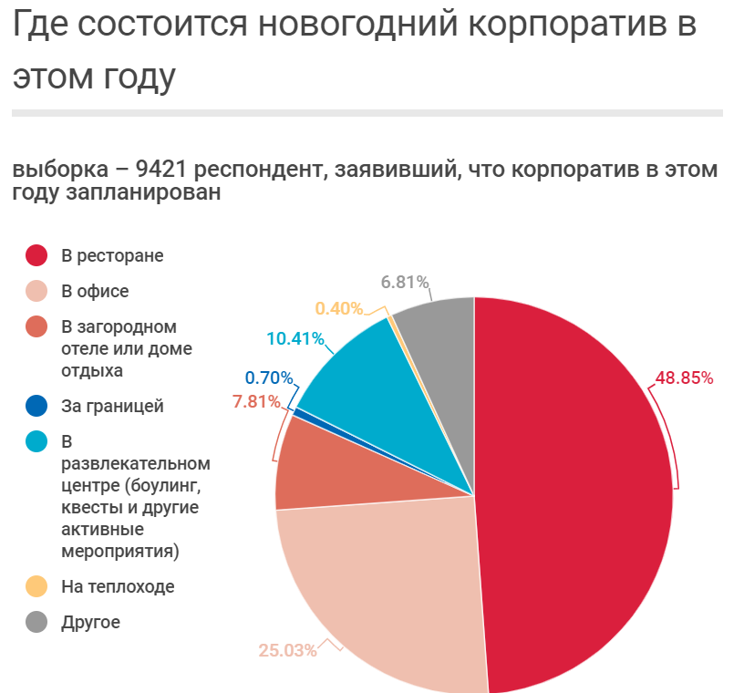 График.png