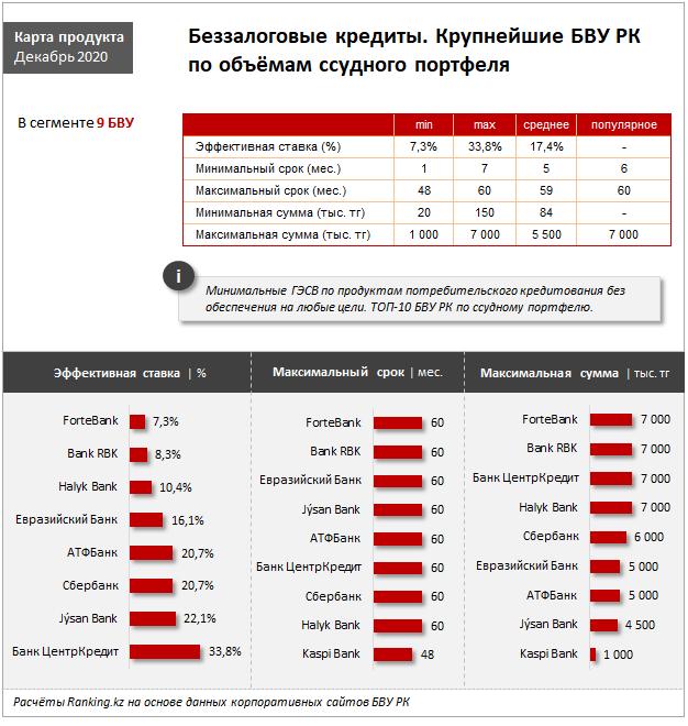 Рбк Купить Валюту В Спб