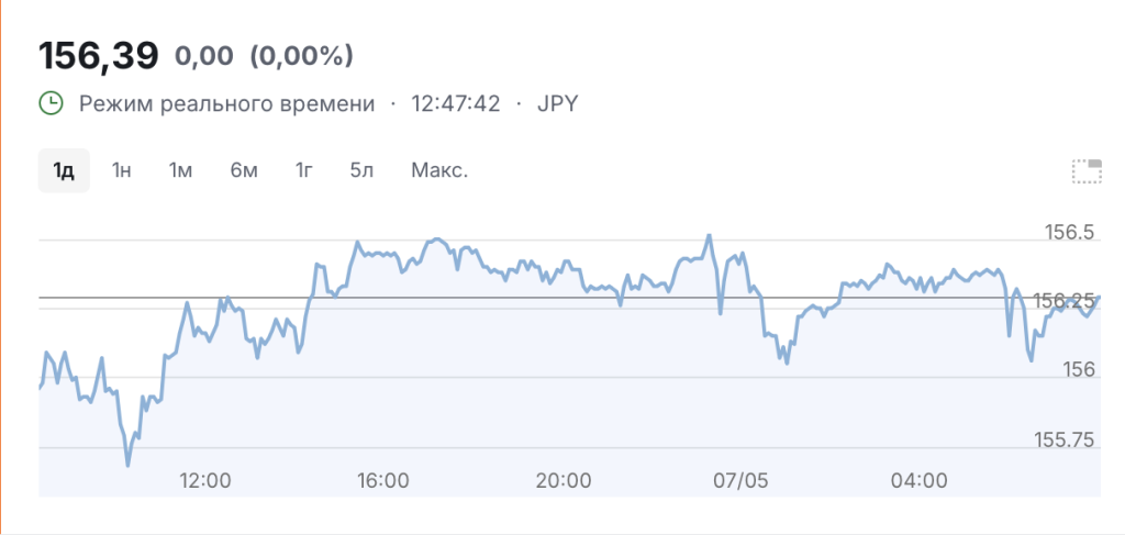 Снимок 07.05.2026 в&nbsp;14.53.png