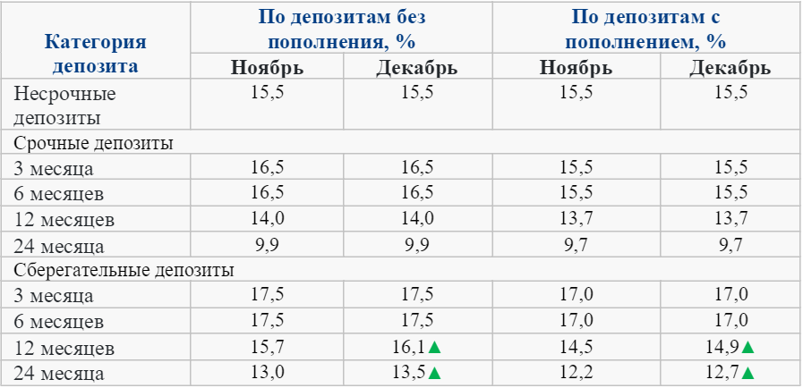 Рисунок1.png
