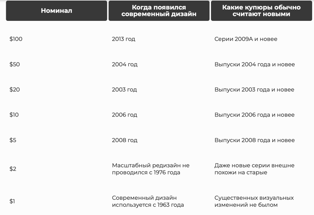 Снимок 25.06.2026 в 08.46.png Снимок 25.06.2026 в 08.46.png