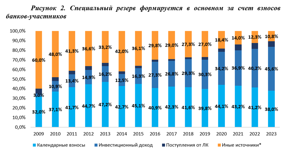 Рисунок2.png