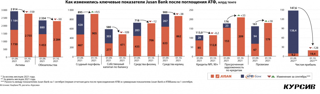 kak-izmenilas-rasstanovka-sil-v-bankovskom-sektore-posle-uxoda-atf.jpg