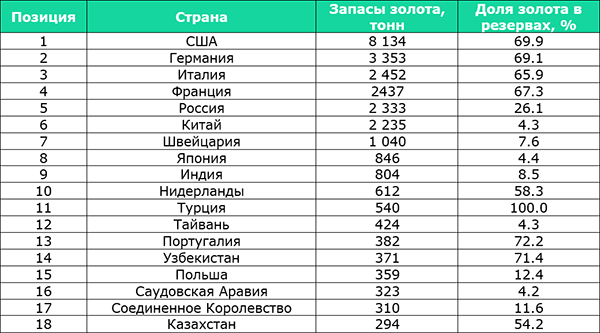Рисунок1.png Рисунок1.png