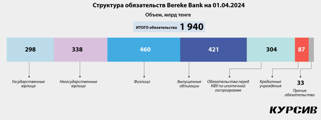 Рисунок2.png