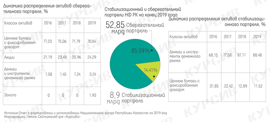 2 полоса_Нац фонд [2]-1.jpg