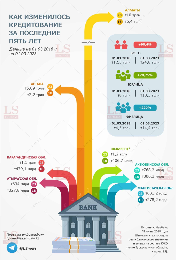 c9239ddb-kredity-za-5-let.jpg c9239ddb-kredity-za-5-let.jpg