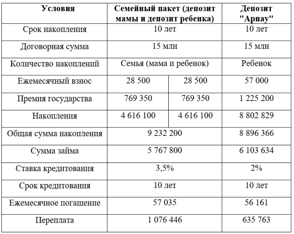 Рисунок1.png