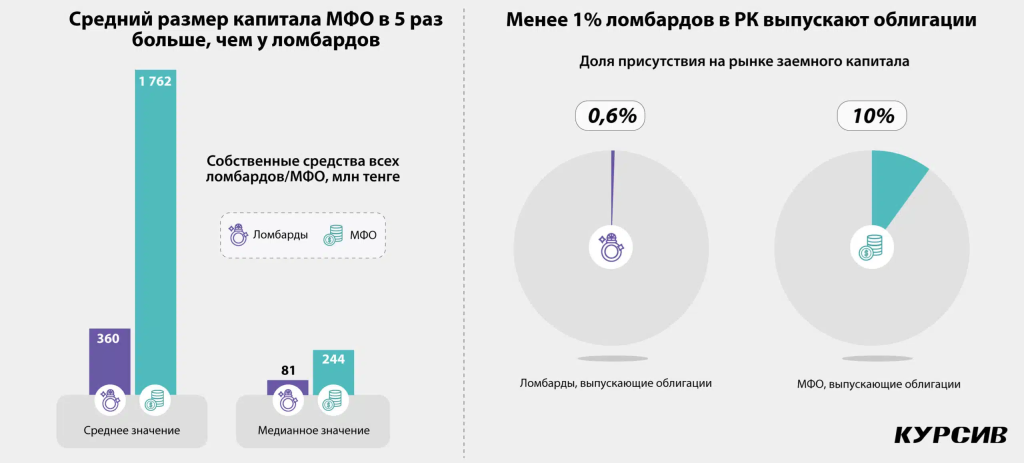 Рисунок1.png