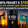 «Нефть рванет к $150: что это значит для Тенгиза, тенге и бюджета Казахстана»