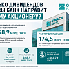 Сколько дивидендов Отбасы банк направит своему акционеру?