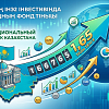 Нацбанк нарастил инвестиции в зарубежные фонды до 1,65 трлн тенге